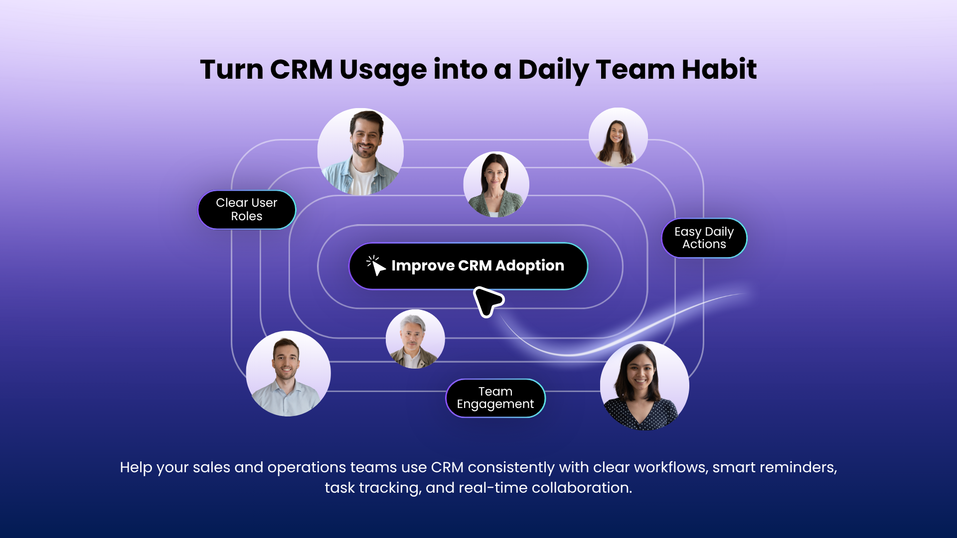 CRM Kullanıcı Adaptasyonu Nasıl Artırılır? Ekiplerin Sistemi Benimsemesi İçin 7 Öneri