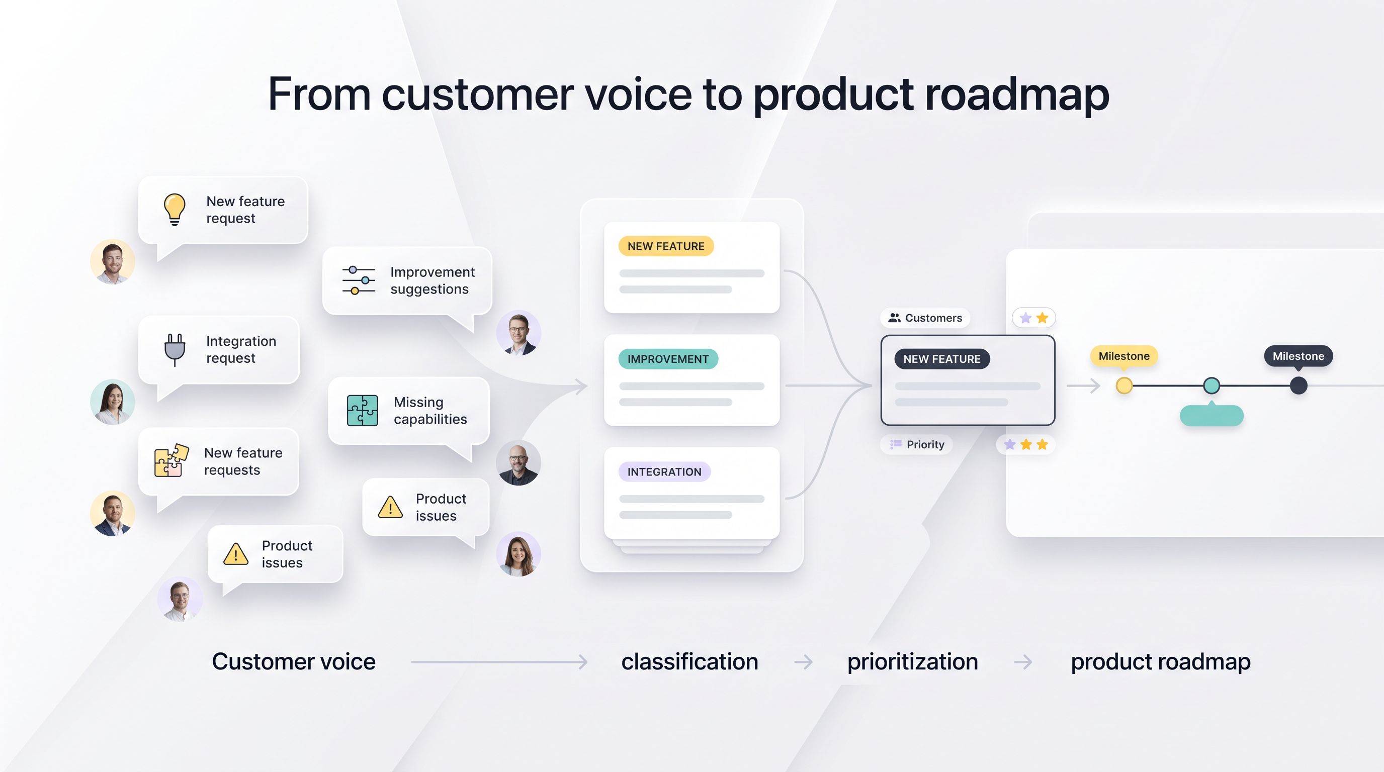 Large-List Experience in CRM: How Can Search, Filtering, and Record-Finding Efficiency Be Improved?