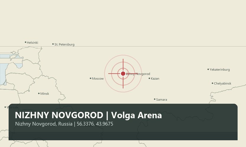 NİJNİ NOVGOROD | Volga Arena