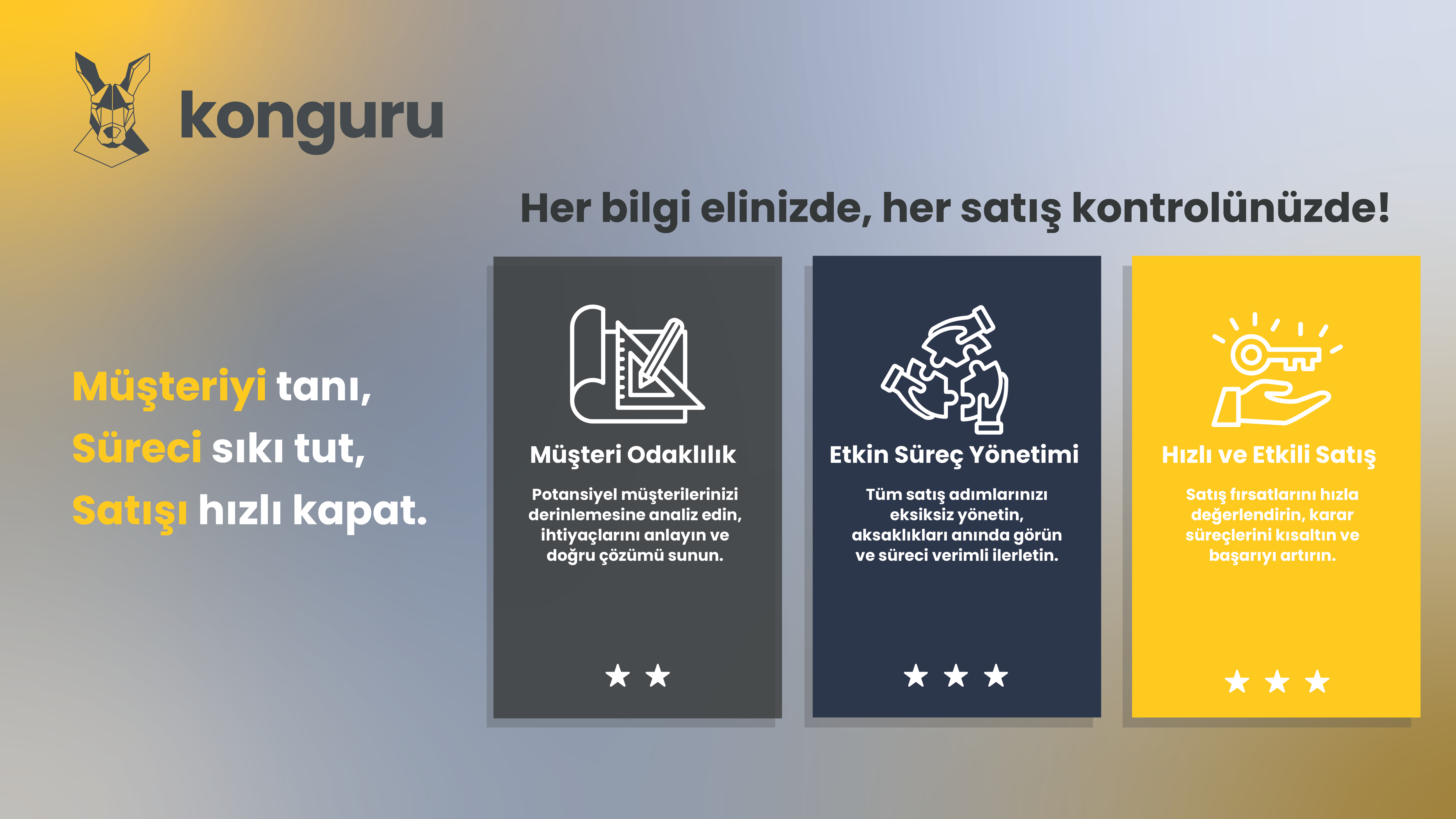 Ziyaret